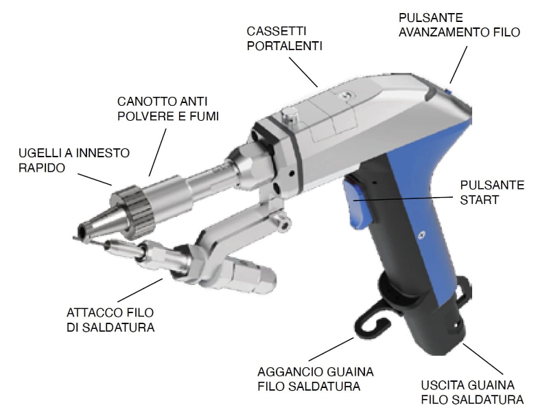 saldatura-lamiere-tubolari-xwave-t40